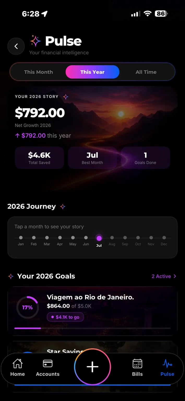 Pulse — This Year view with 2026 journey and goals